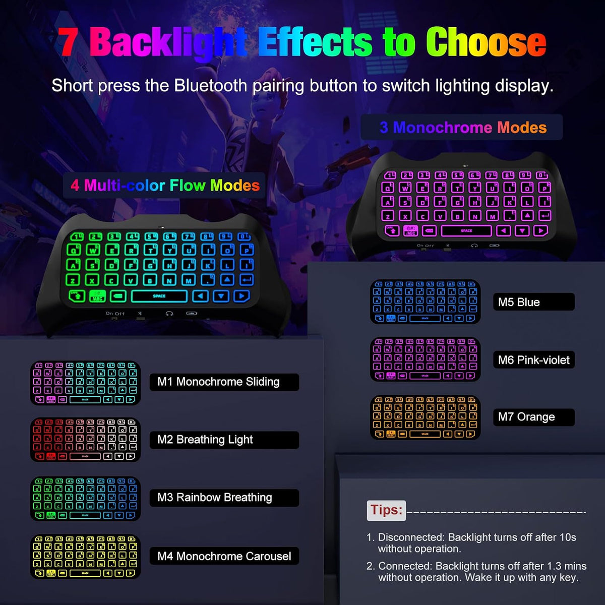 Teclado retroiluminado RGB MoKo para controlador PS5
