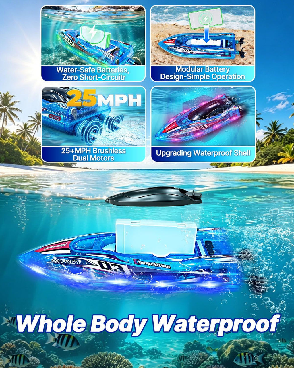 Barco a control remoto para niños, 25 MPH sin escobillas RC Boat