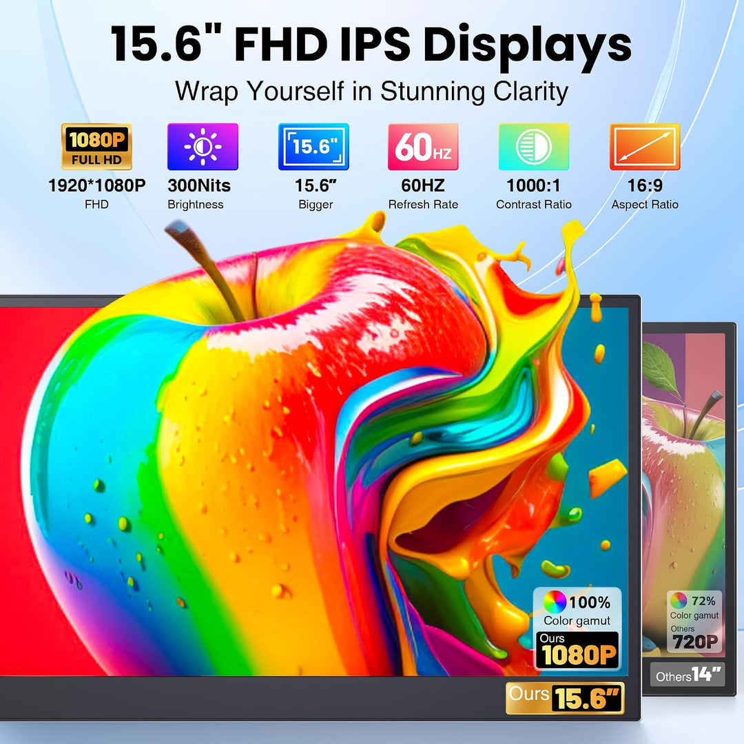 Extensor de pantalla para laptop, monitor portátil triple ultralige...
