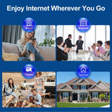 Zbtlink AX3000 5G WiFi 6 Router desbloqueado con Dual SIM + eSIM, S...