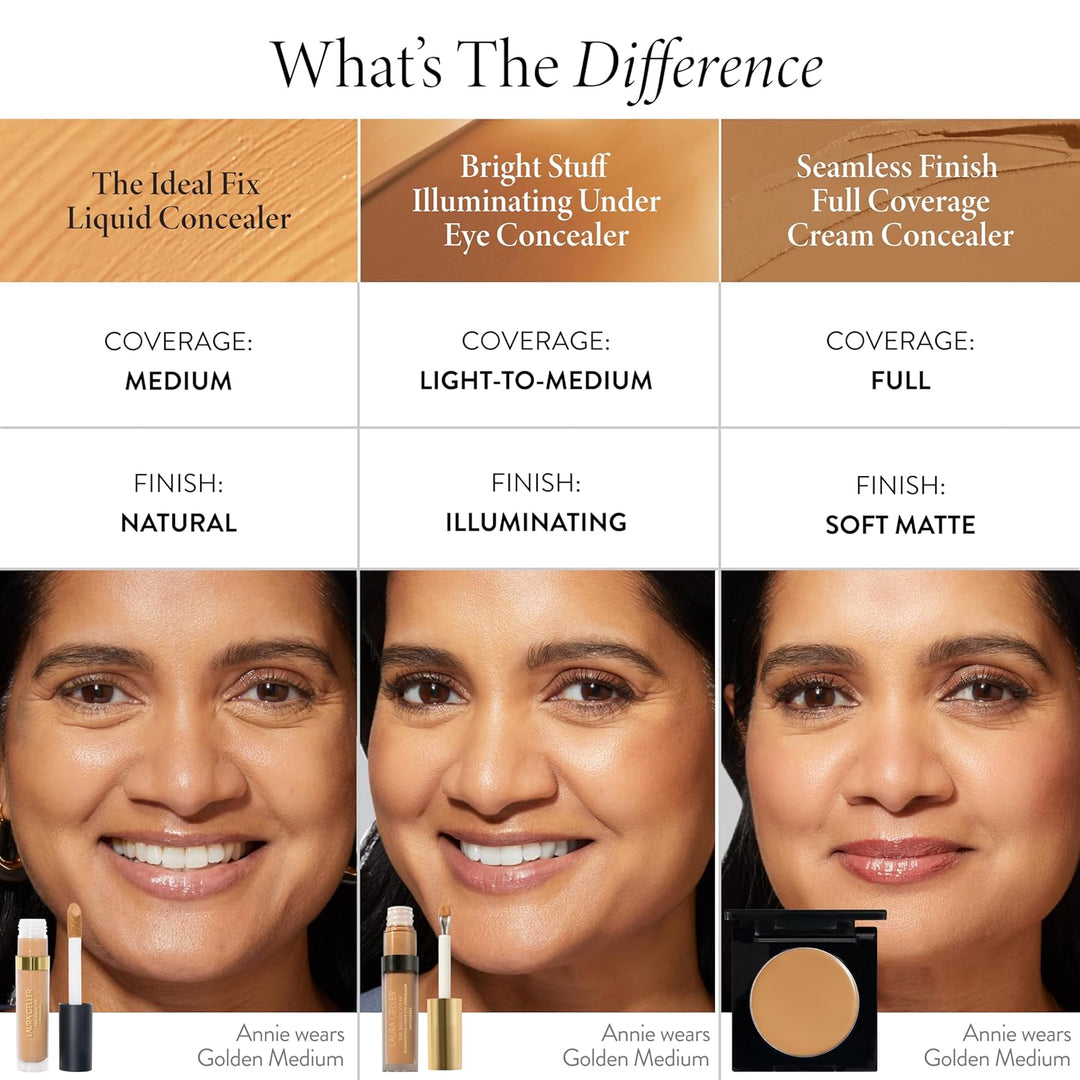 LAURA GELLER NEW YORK El Corrector Ideal Fix - Claro - Corrector Lí...