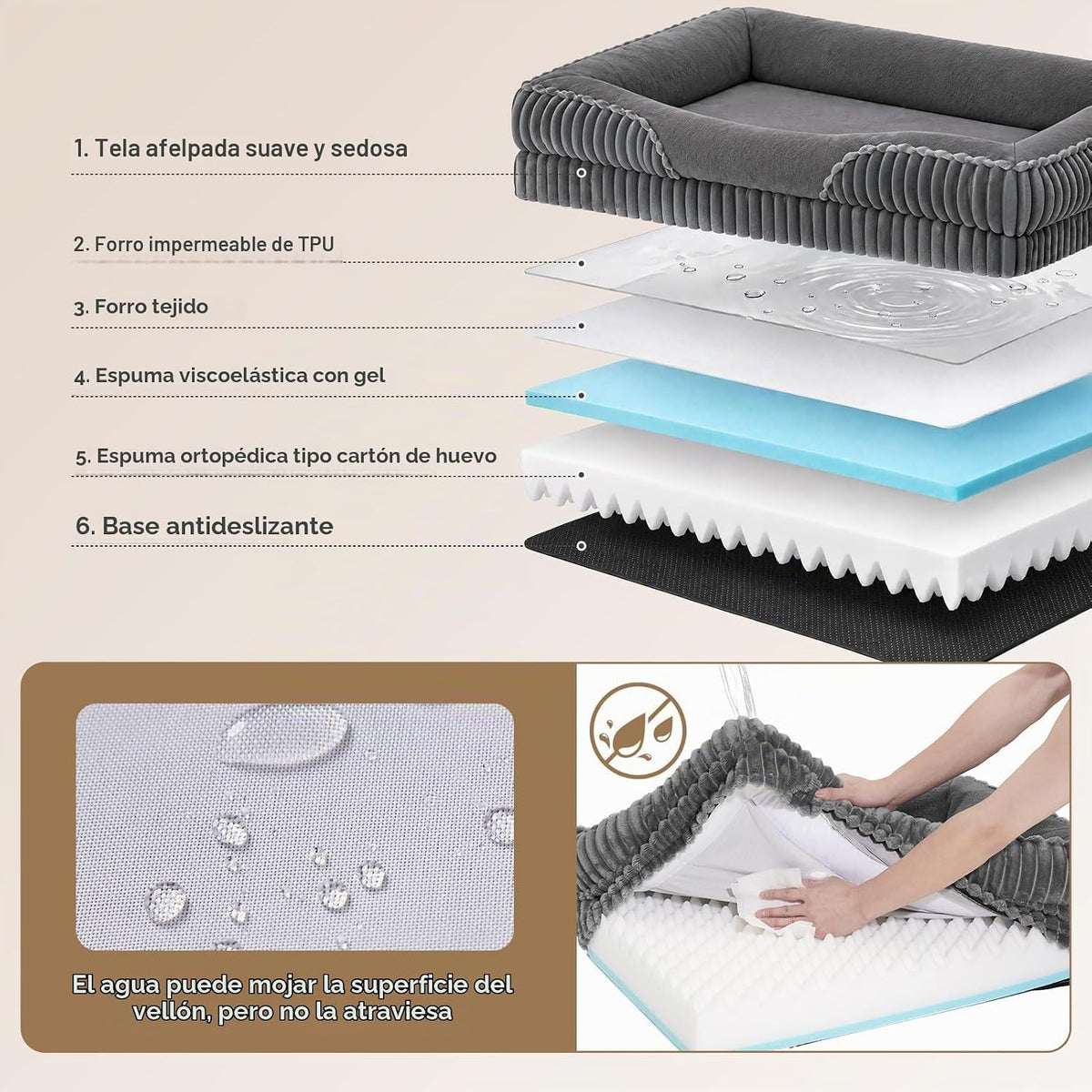 EHEYCIGA Cama ortopédica XL para perros de 42 x 30 pulgadas, sofá de espuma