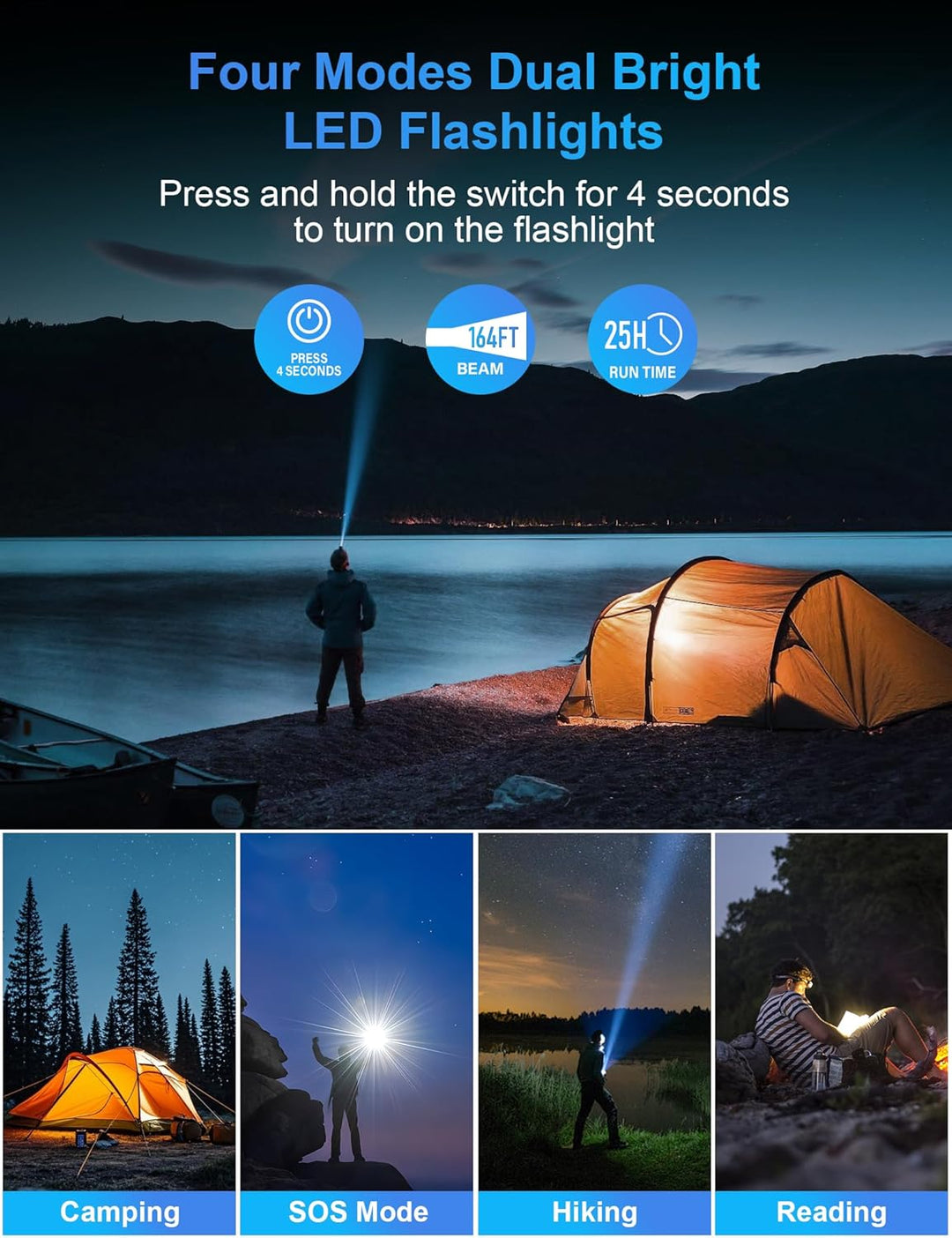 SOXONO Cargador Solar Power Bank, PD 20W Carga Rápida Batería Exter...