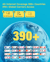 Dispositivo de punto de acceso móvil 4G para viajes (Azul UPP)