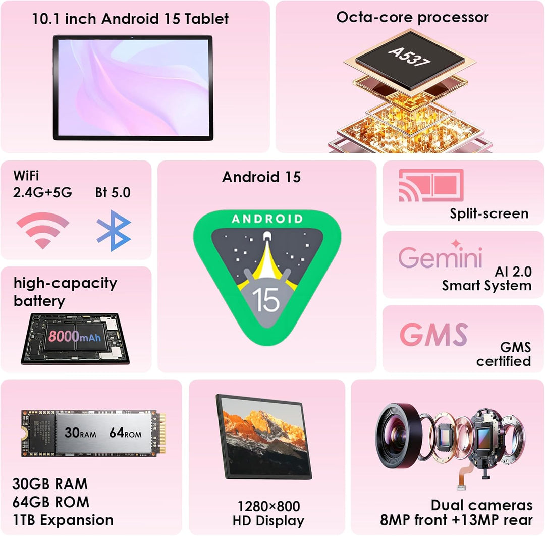 Tablet Android 15 2026, tableta de 10.1 pulgadas con funda a prueba...