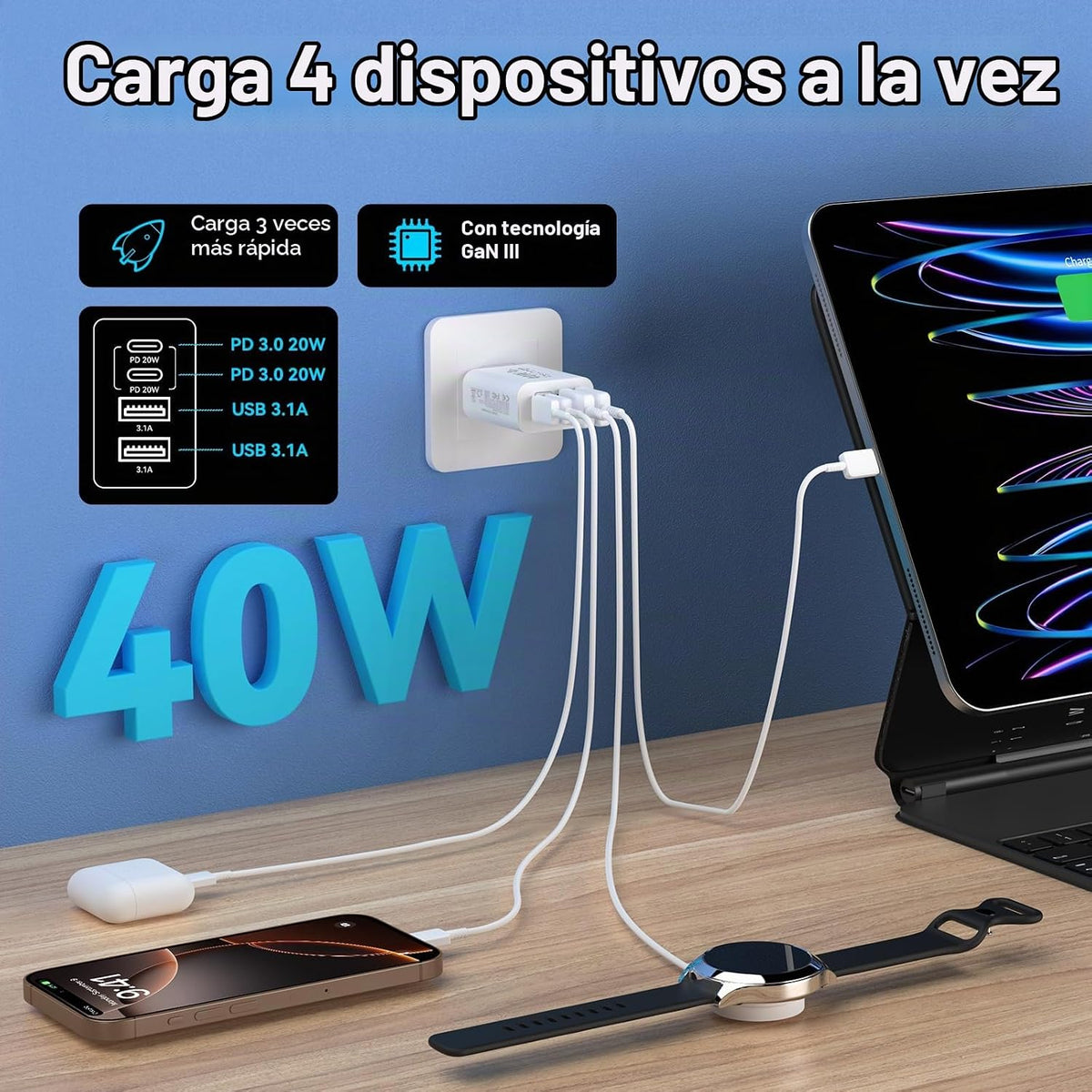 Bloque de Carga USB C, Pack de 2 40W 4-Puertos Carga Rápida Múltiple Tipo C Cargador de Teléfono Ladrillo +QC 3.0 Enchufe de Pared USB A Salida Multipuerto Caja Cubeta para Teléfono 15/14/13/12/11 Pro