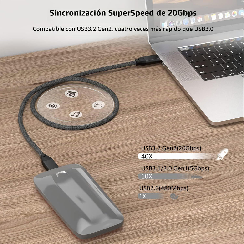 Cable USB C a USB C de 15 pies, 2 unidades, cable de datos largo USB C 3.2
