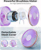 TUNISE Ventilador portátil de mano, 4000mAh, 180 ajustable, 6 veloc...