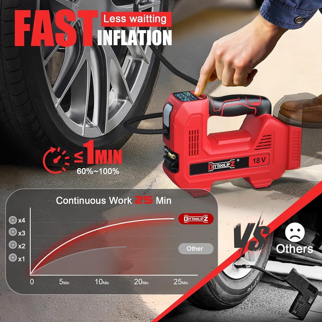 DIYtoolifz Inflador de neumáticos inalámbrico de 160 PSI compatible con compresor de aire Milwaukee de 18 V, bomba de aire portátil de apagado automático, luz LED, medidor de presión digital para automóviles, motocicletas y bicicletas (solo herramienta)