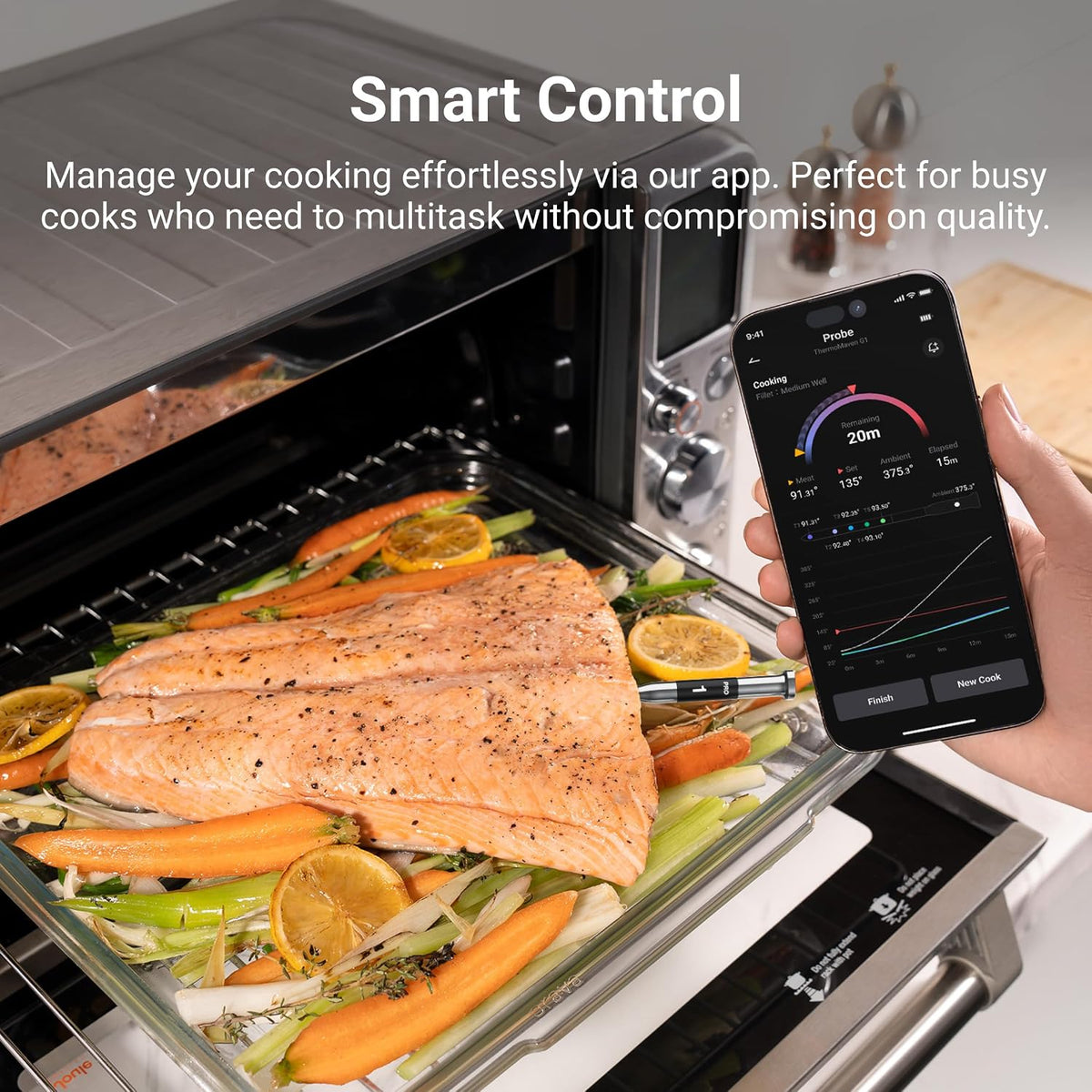 ThermoMaven Termómetro inalámbrico para carne Sub-1G, termómetro WiFi de 4