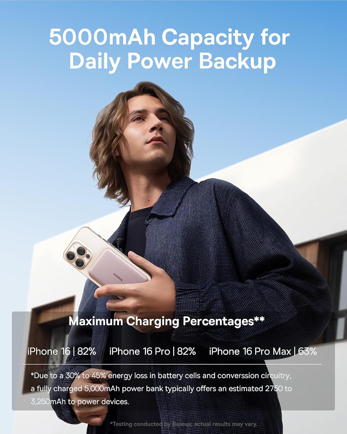 Baseus Cargador portátil magnético para iPhone, banco de energía, 5000 mAh