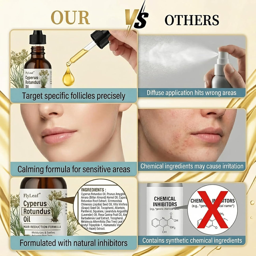 Aceite Cyperus Rotundus 100% puro para depilación \u2013 Inhibidor...