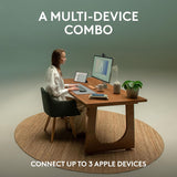 Logitech Pebble 2 Combo para Mac, Teclado y Mouse Inalámbricos, Del...