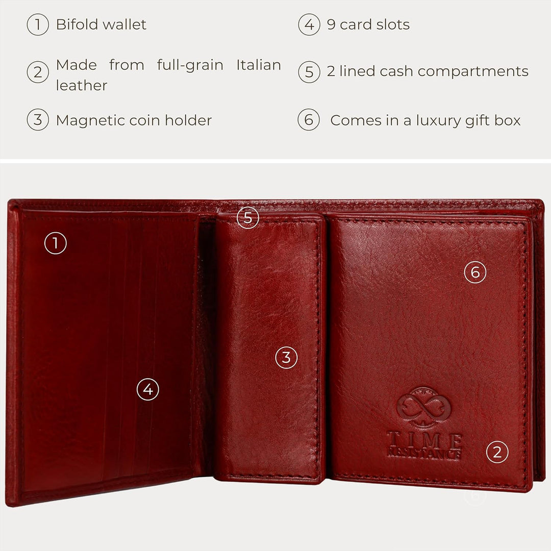 Time Resistance Cartera de cuero para hombre - Billetera italiana p...