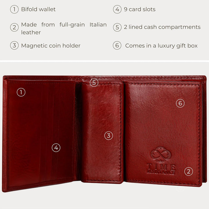 Time Resistance Cartera de cuero para hombre - Billetera italiana p...