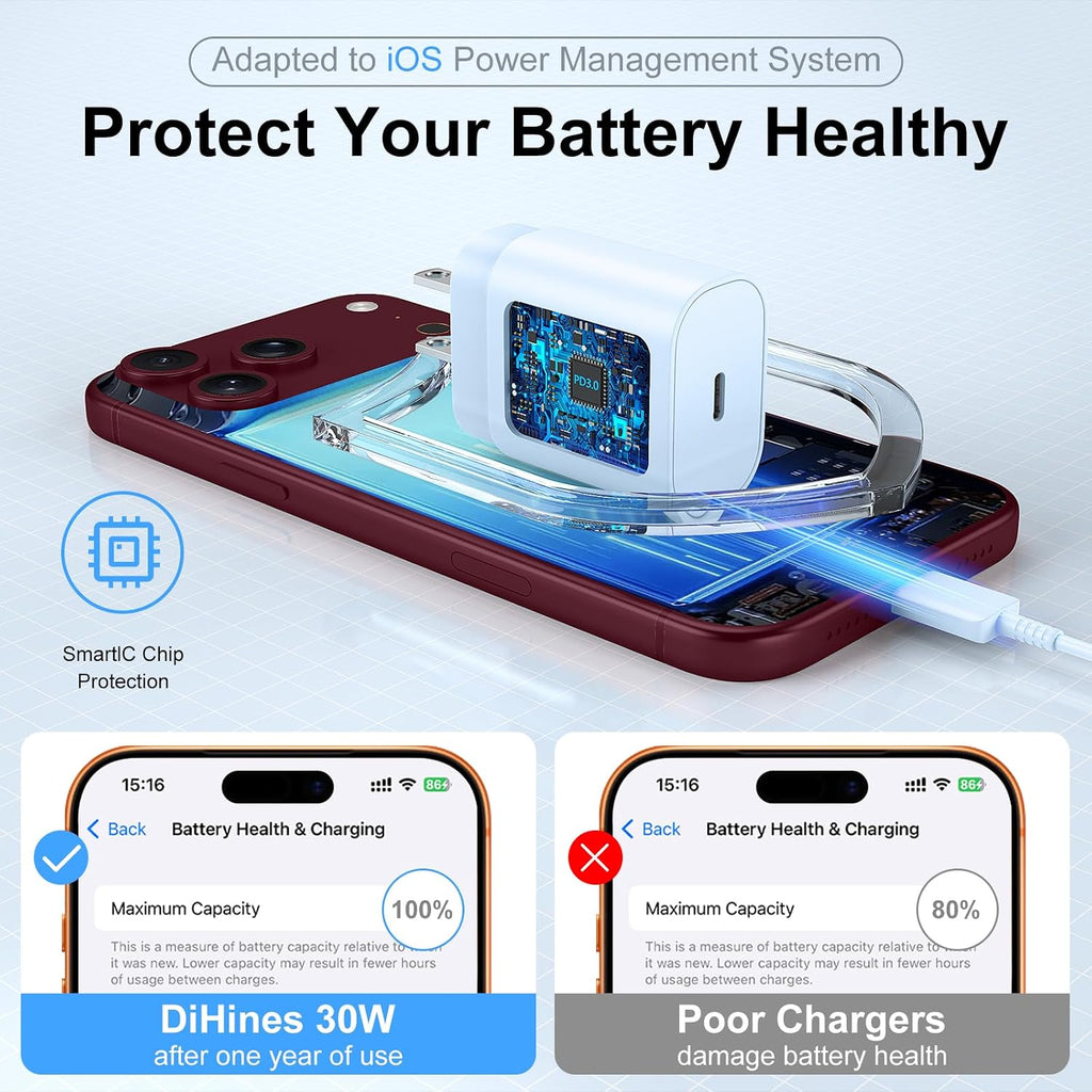 Cargador para teléfono 17, 16, 15, carga rápida, 30 W, USB C, bloque de carga para teléfono 17 16 15 Pro Max y cable tipo C de 10 pies de largo para i.Phone 17/Air/17 Pro/17 Pro Max/16/16 Plus/16 Pro/16 Pro Max/15/15 Pro Max, azul