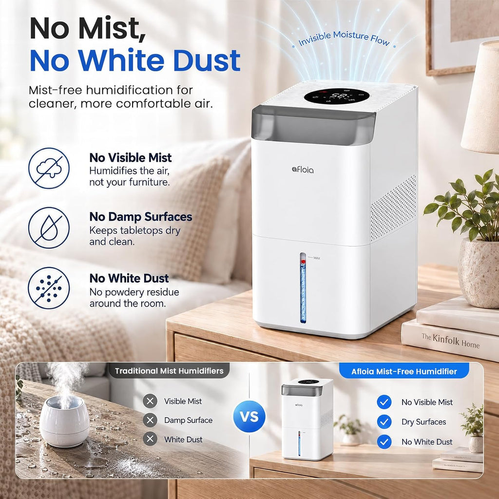 Afloia Humidificador evaporativo de 1.45 galones, humidificador sin niebla