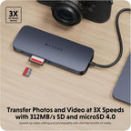 Hyper, 5785587, hub USB