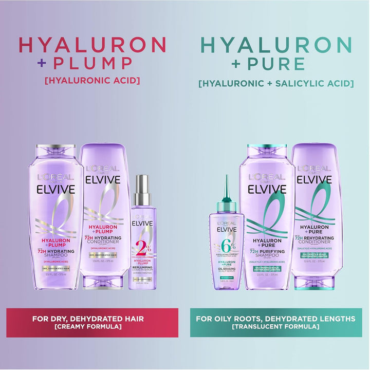 L'Oreal Paris Elvive Hyaluron + Pure - Juego de champú y acondi...