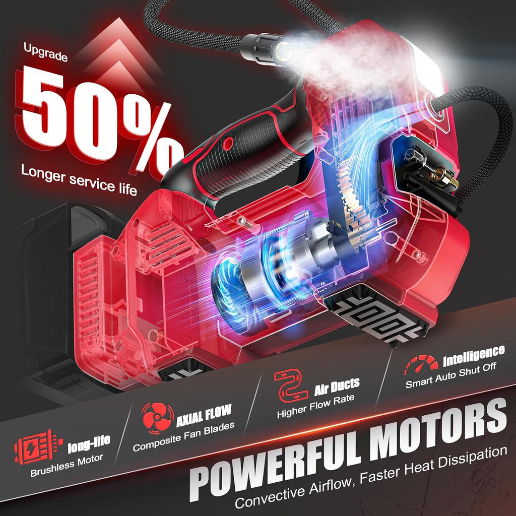 DIYtoolifz Inflador de neumáticos inalámbrico de 160 PSI compatible con compresor de aire Milwaukee de 18 V, bomba de aire portátil de apagado automático, luz LED, medidor de presión digital para automóviles, motocicletas y bicicletas (solo herramienta)