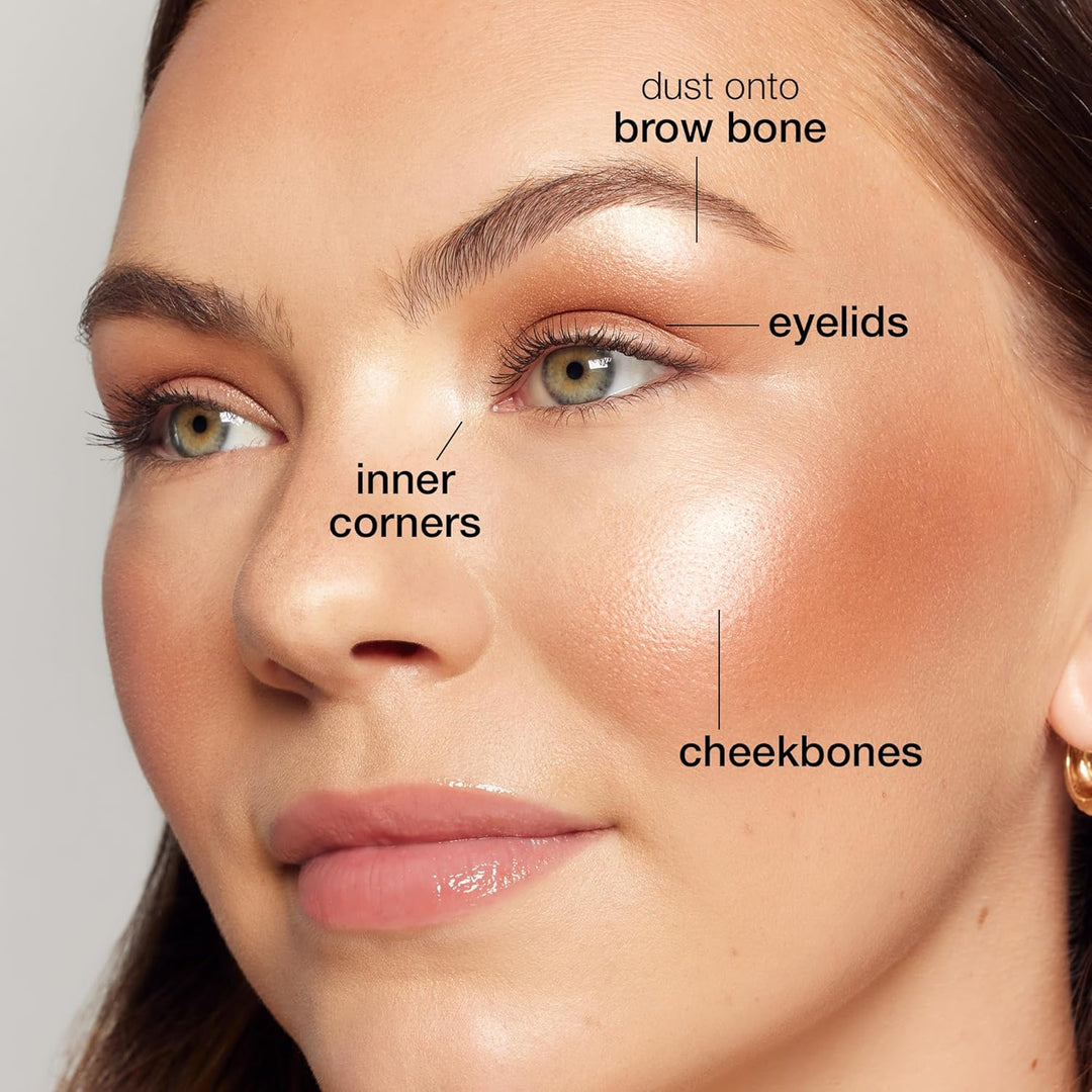 tarte Glow Wardrobe resaltando paleta de ojos y mejillas \u2013 Res...