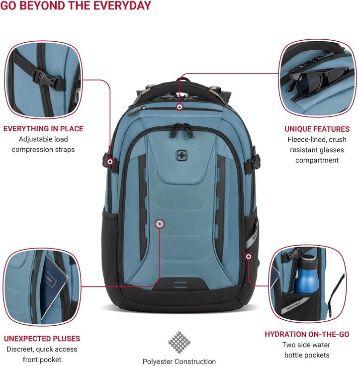 SwissGear 5358 USB ScanSmart \u2013 Mochila para portátil de 16\u20...