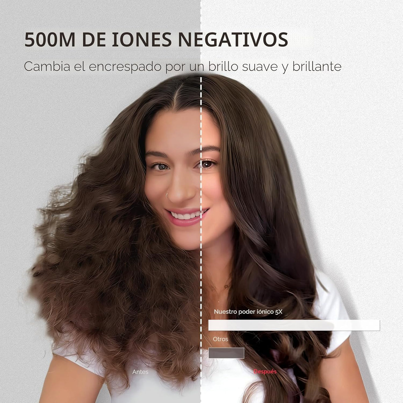 TYMO Cepillo secador de pelo 4.0, ligero 3 veces más rápido, cepill...
