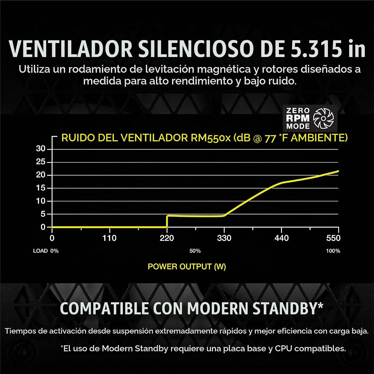 Corsair RM550x Fuente de alimentación ATX completamente modular - 8...