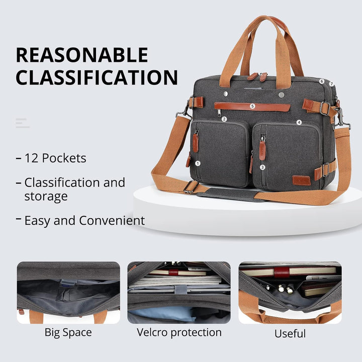 MOLNIA Mochila para laptop 3 en 1, bolsas de computadora de 17.3 pu...
