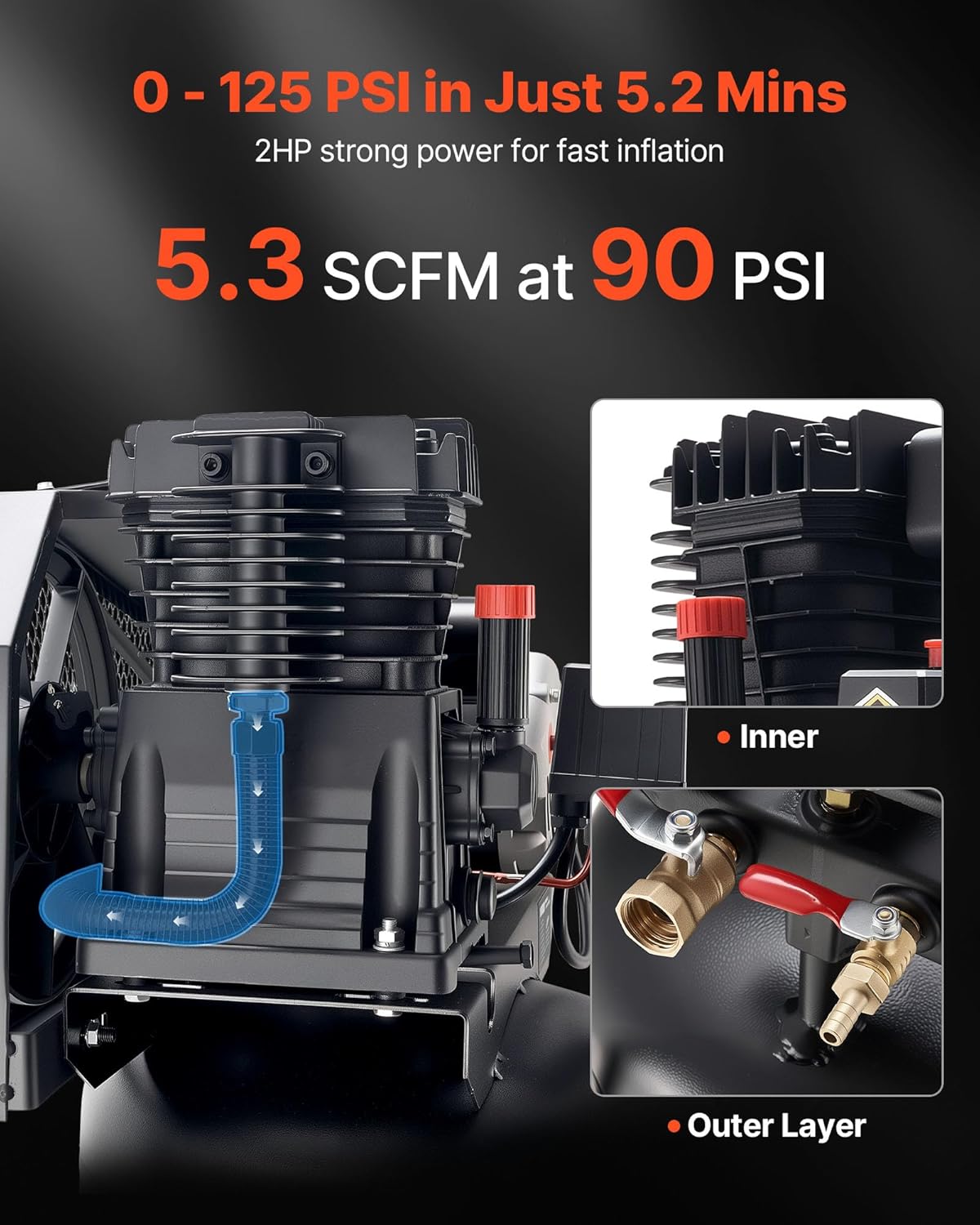 VEVOR Compresor de aire de 30 galones, 2HP 5.3SCFM a 90PSI, tanque...
