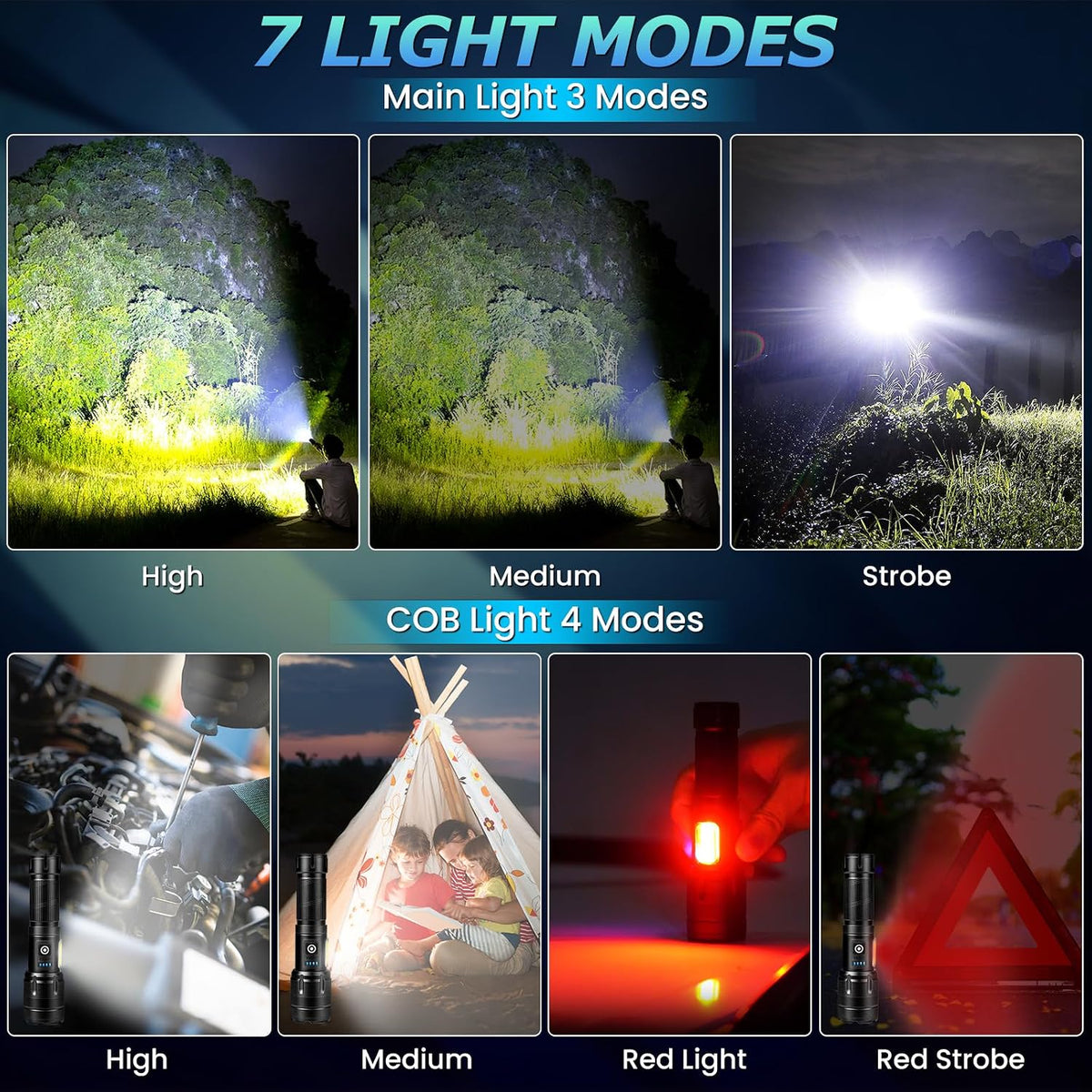 Linternas LED recargables de alto lúmenes, linterna súper brillante de 99,000 lúmenes, potente luz de flash 7 modos con luz de trabajo COB impermeable para el hogar, al aire libre, camping