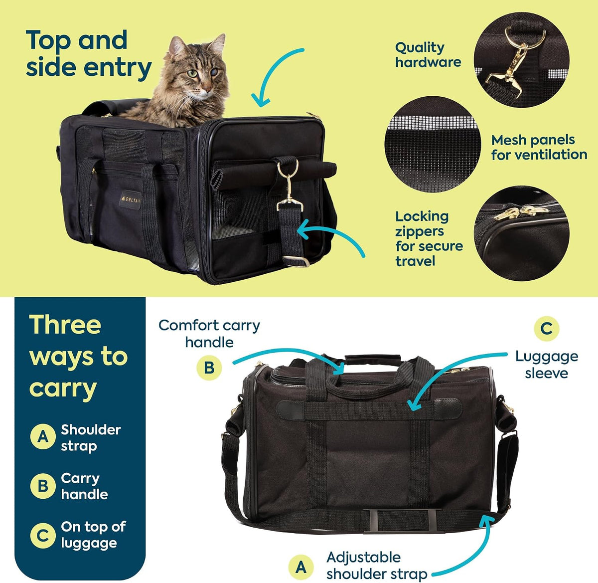 Sherpa Delta Airlines Transportador de Mascotas para Viajes, Aprobado por Aerolíneas y con Garantía a Bordo - Negro, Mediano