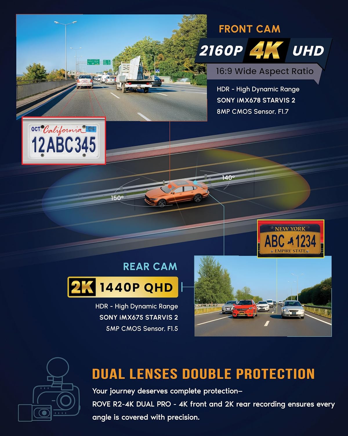 ROVE R2-4K Dual PRO Dash Cam frontal y trasera, 4K+2K Dash Cámara para