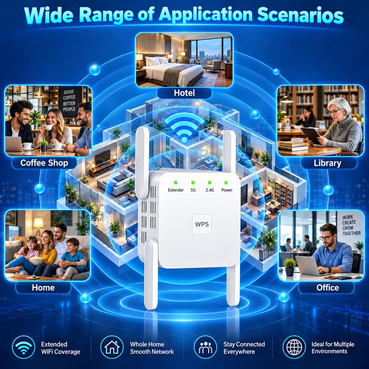 Amplificador de señal WiFi Extensor para el hogar WiFi Booster 1200Mbps
