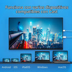 j5create Receptor adaptador de pantalla inalámbrico ScreenCast HDMI
