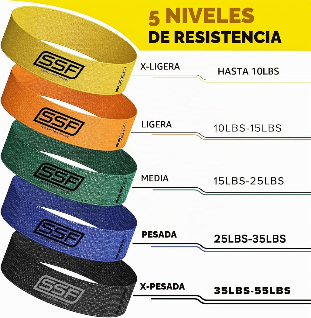 Juego de bandas de resistencia antideslizantes de tela, mini bucle, calentamiento, terapia física, entrenamiento de glúteos, bandas de ejercicio de velocidad y agilidad