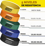 Juego de bandas de resistencia antideslizantes de tela, mini bucle, calentamiento, terapia física, entrenamiento de glúteos, bandas de ejercicio de velocidad y agilidad