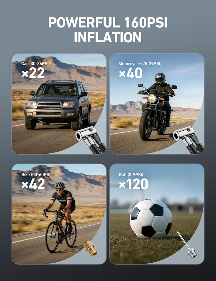 AstroAI Inflador inalámbrico de neumáticos de auto y moto, compreso...
