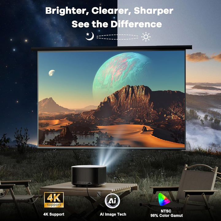 [Official Licensed Apps\/40W Dolby Audio]Projector with WiFi and Bl...