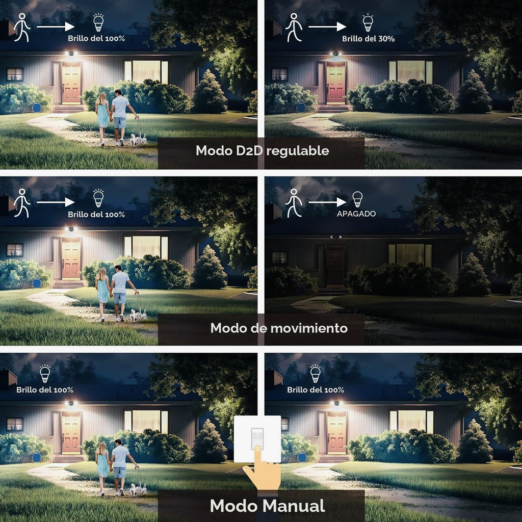 OREiN Luz de seguridad para exteriores con sensor de movimiento, luz LED de doble cabezal ajustable, 3 modos (movimiento/manual/atardecer a amanecer), equivalente a 150 W 5000 K, iluminación exterior impermeable IP65, cableado