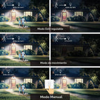 OREiN Luz de seguridad para exteriores con sensor de movimiento, luz LED de doble cabezal ajustable, 3 modos (movimiento/manual/atardecer a amanecer), equivalente a 150 W 5000 K, iluminación exterior impermeable IP65, cableado