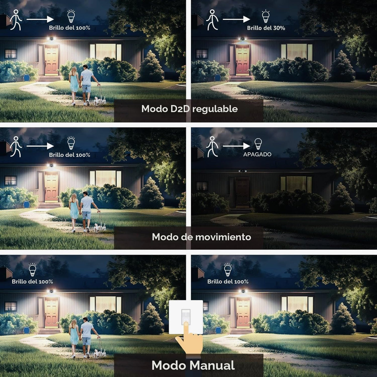 OREiN Luz de seguridad para exteriores con sensor de movimiento, luz LED de doble cabezal ajustable, 3 modos (movimiento/manual/atardecer a amanecer), equivalente a 150 W 5000 K, iluminación exterior impermeable IP65, cableado
