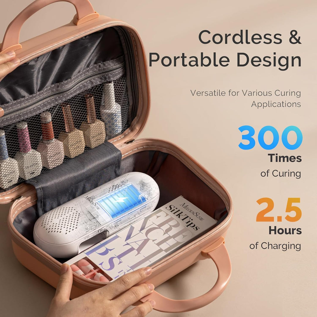 MelodySusie P-PLUS20F - Lámpara de uñas compacta inalámbrica con in...