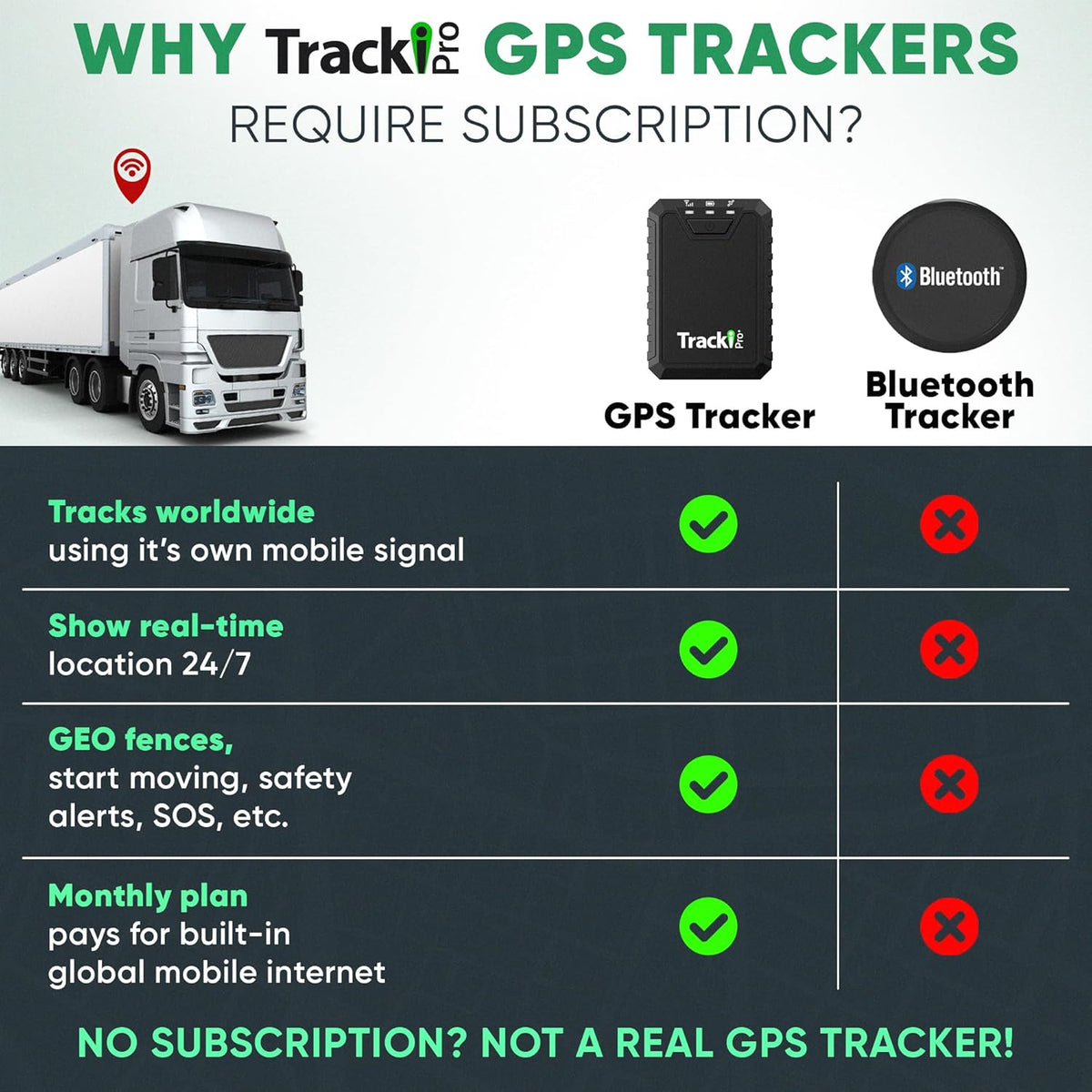 Rastreador GPS Pro Tracki para vehículos Localizador de