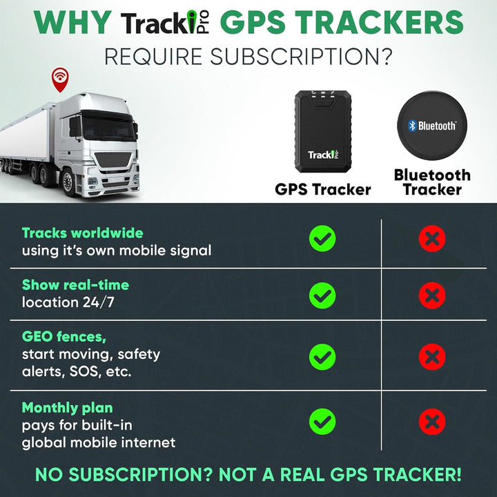Rastreador GPS Pro Tracki para vehículos Localizador de