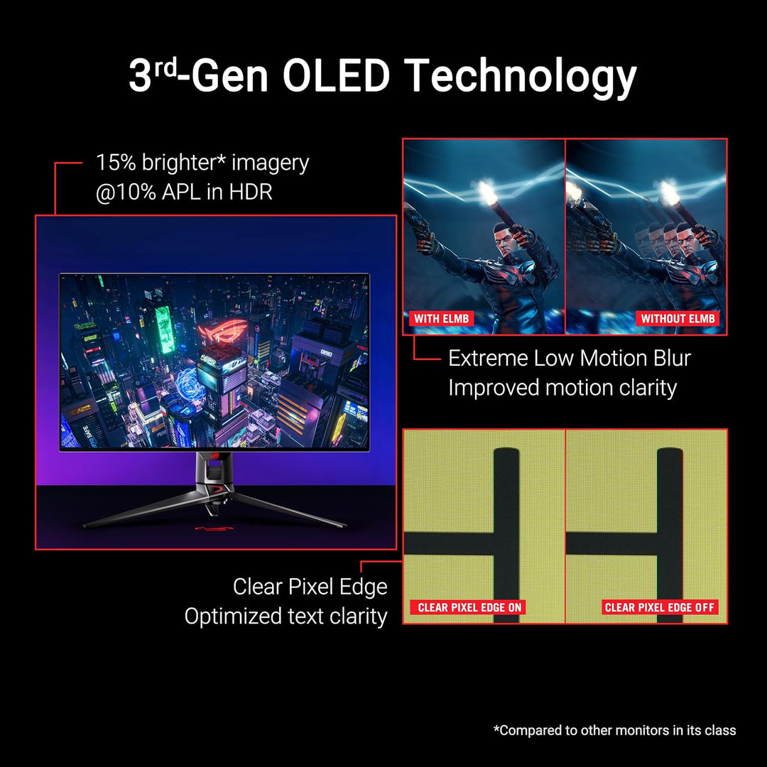 ASUS ROG PG32UCDP - Monitor para juegos OLED de 32 pulgadas 4K 240H...