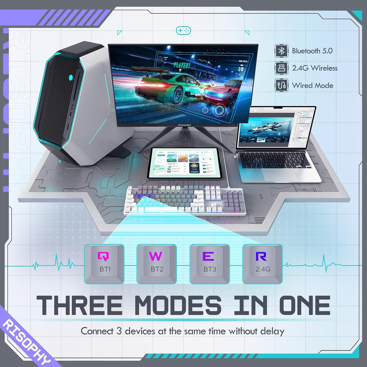 RisoPhy Teclado Mecánico Inalámbrico, Modo Triple 2.4G\/USB-C\/Blue...