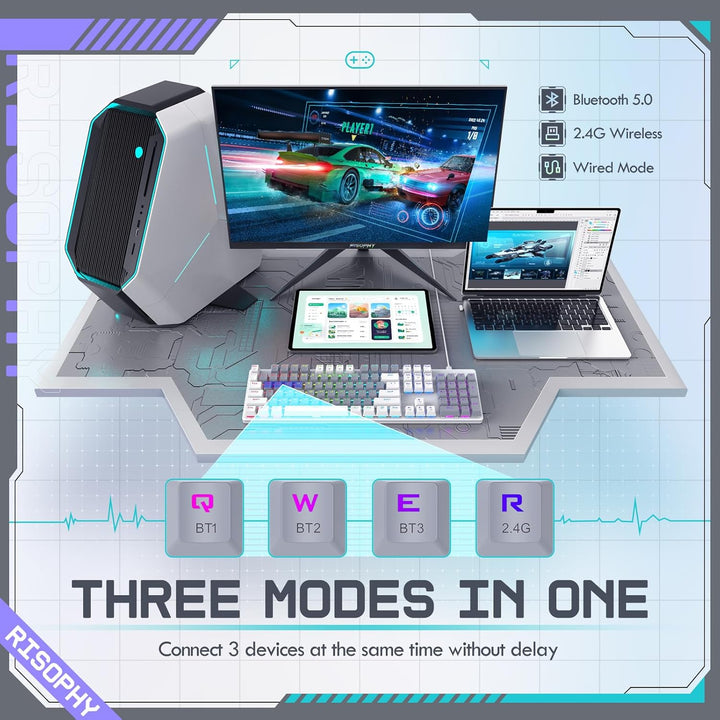RisoPhy Teclado Mecánico Inalámbrico, Modo Triple 2.4G\/USB-C\/Blue...