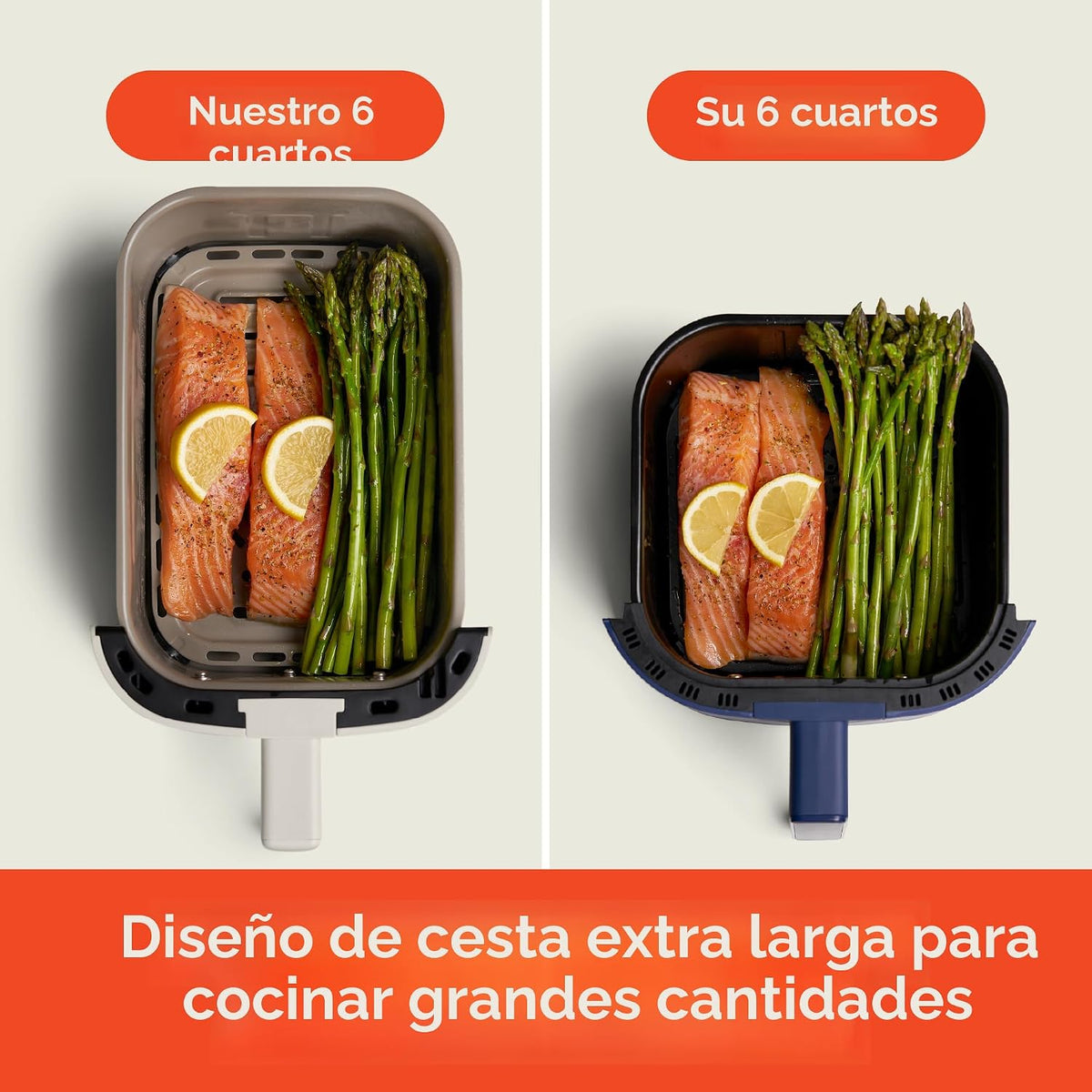 bella Freidora de Aire Delgada de 6 Qt, Utensilios de Cocina Fits-anywhere™, Revestimiento Antiadherente de Cerámica EverGood™, Temperatura Ajustable, 6 Opciones de Cocción Preestablecidas, Apagado