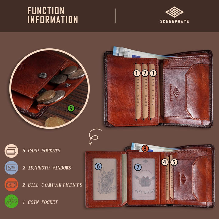 skneephate Billetera para hombre con bolsillo para monedas, billete...